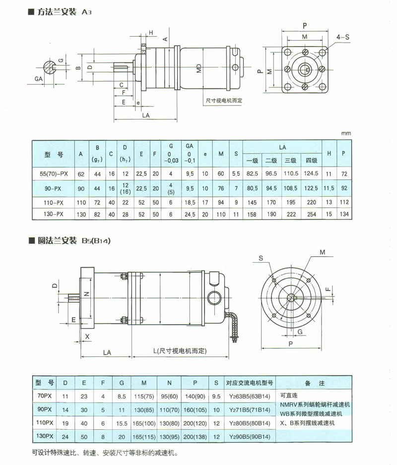 PX系列行星齿轮减速电动机 （图片）